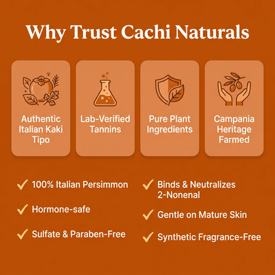 Cachi Naturals® Nonenal Deodorizing Soap