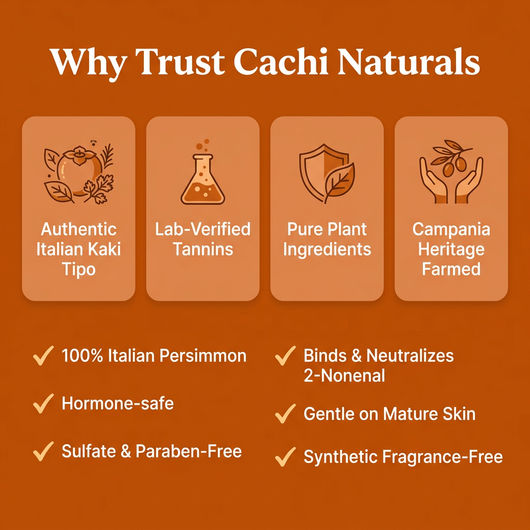 Cachi Naturals® Nonenal Deodorizing Soap